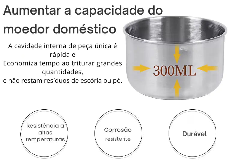 Mini Moedor Elétrico PowerMix 300ml