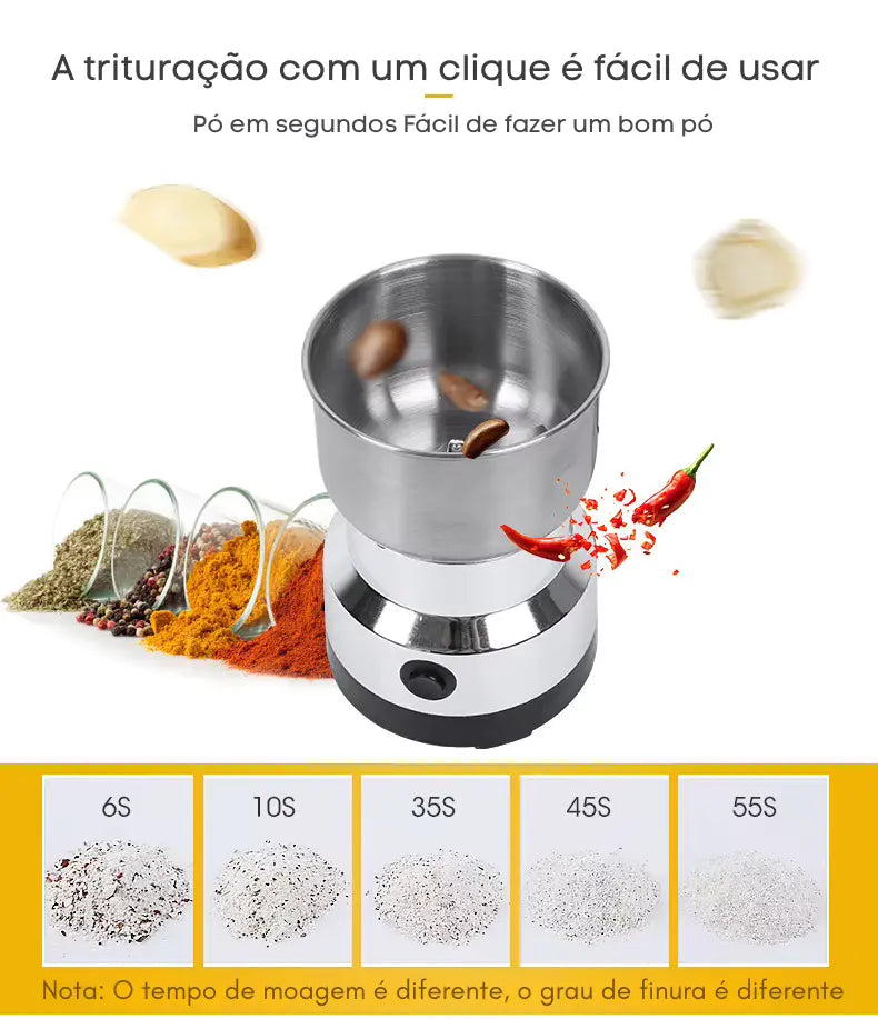 Mini Moedor Elétrico PowerMix 300ml